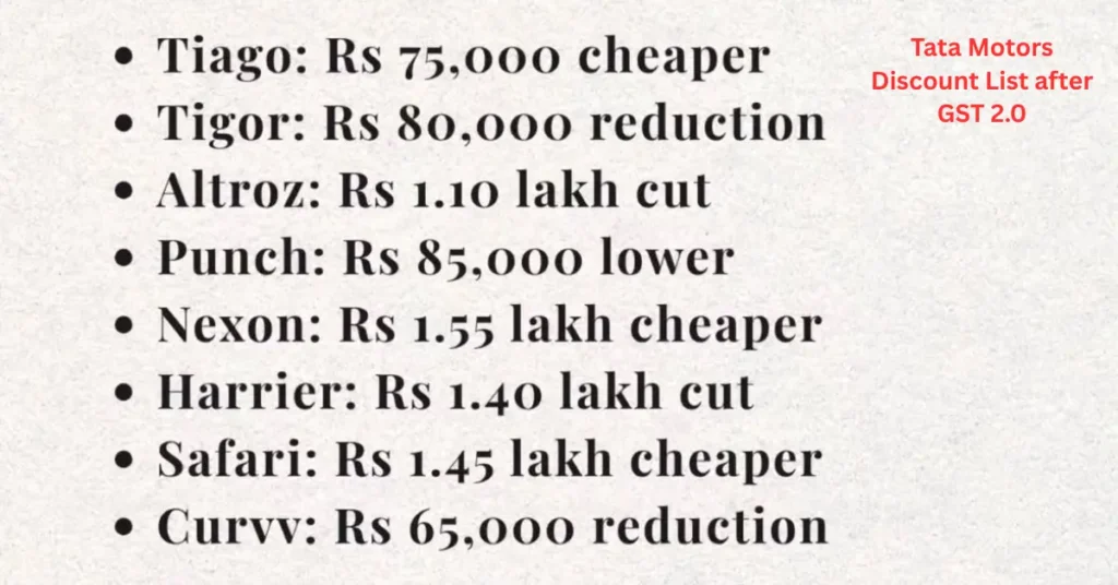 image showing discount on various models of TATA Cars.