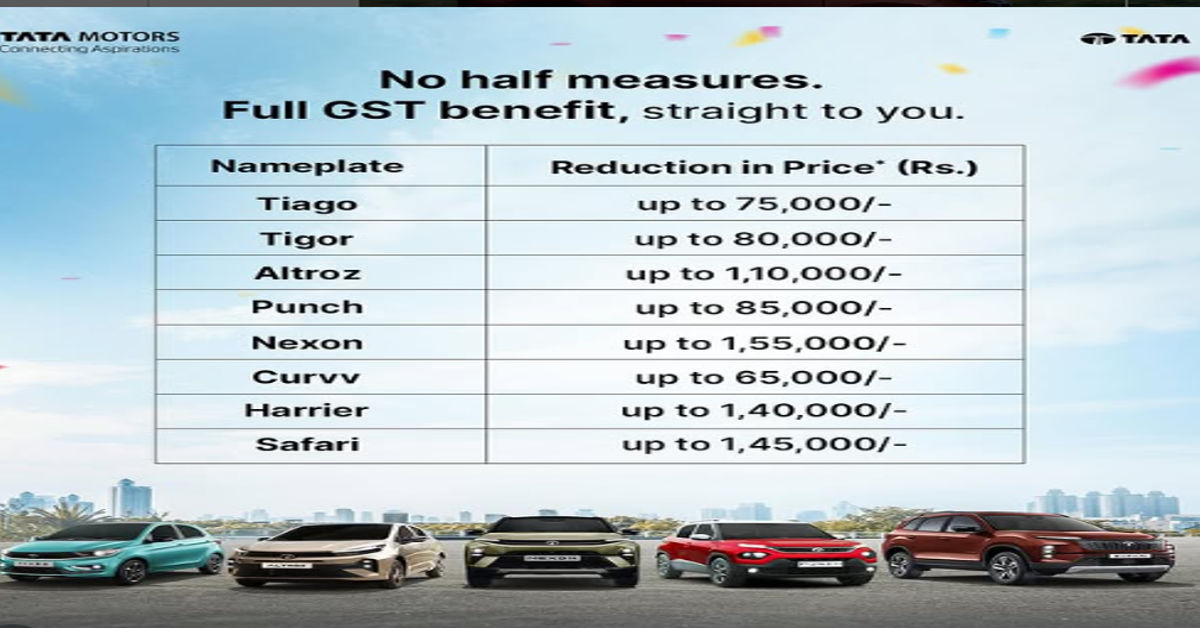 Chart showing GST price reduction for Tata car models in September 2025