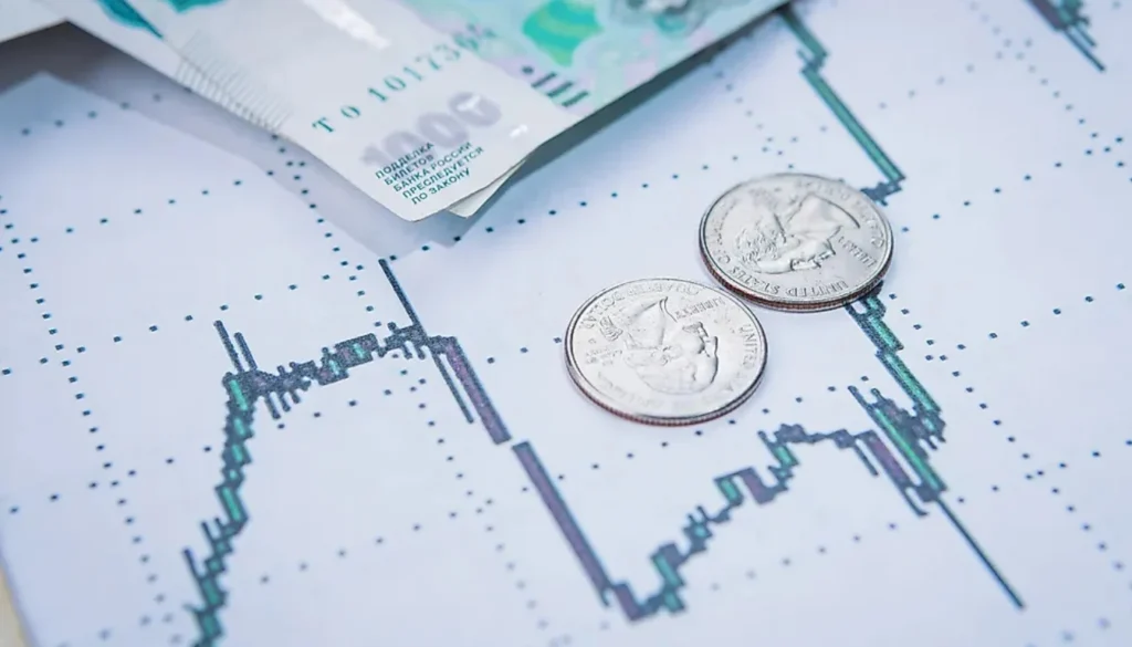 Currency Devaluation showing