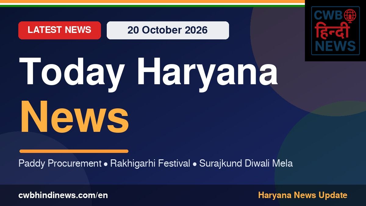 Today Haryana News 20 October 2026