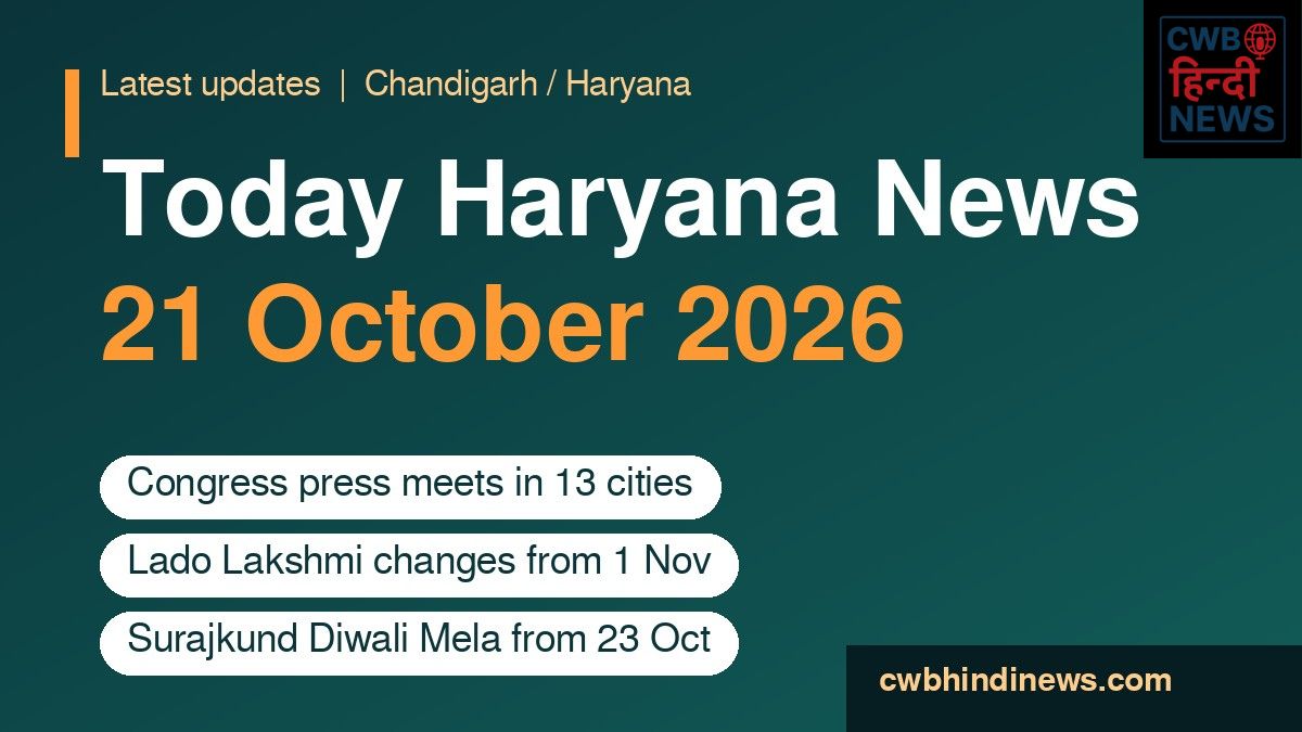 Today Haryana News 21 October 2026: Congress Press Conferences in 13 Cities, Lado Lakshmi Changes and Surajkund Fair