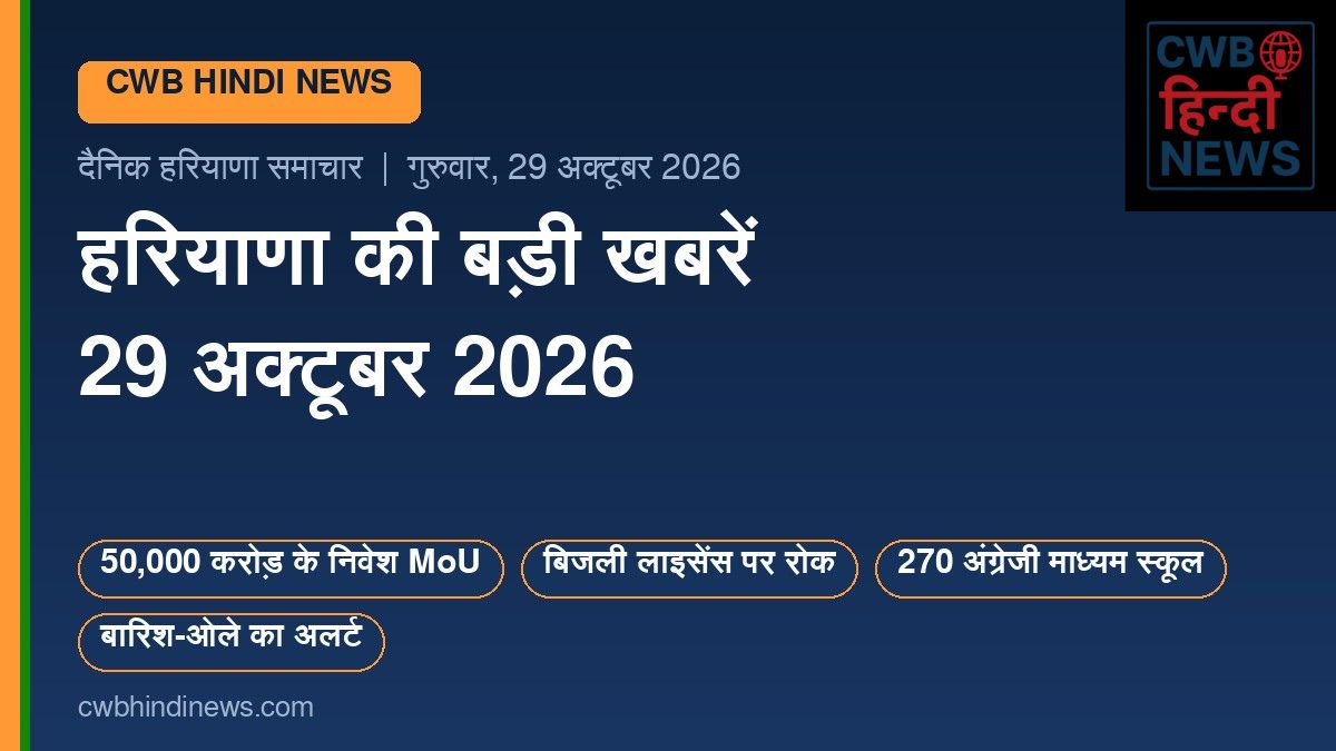 हरियाणा की बड़ी खबरें 29 अक्टूबर 2026: 50,000 करोड़ के निवेश MoU, बिजली लाइसेंस पर रोक और बारिश-ओलों का अलर्ट